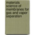 Materials Science Of Membranes For Gas And Vapor Separation