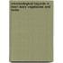 Microbiological Hazards in Fresh Leafy Vegetables and Herbs