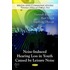 Noise-Induced Hearing Loss In Youth Caused By Leisure Noise