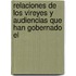 Relaciones de Los Vireyes y Audiencias Que Han Gobernado El