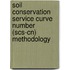 Soil Conservation Service Curve Number (Scs-Cn) Methodology