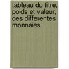 Tableau Du Titre, Poids Et Valeur, Des Differentes Monnaies door Hugues Darier