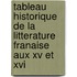 Tableau Historique De La Litterature Franaise Aux Xv Et Xvi