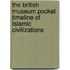 The British Museum Pocket Timeline Of Islamic Civilizations