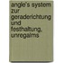 Angle's System Zur Geraderichtung Und Festhaltung, Unregalms