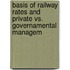 Basis of Railway Rates and Private vs. Governamental Managem