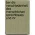 Ber Die Verschiedenheit Des Menschlichen Sprachbaues Und Ihr