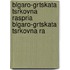 Blgaro-Grtskata Tsrkovna Raspria Blgaro-Grtskata Tsrkovna Ra