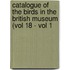 Catalogue of the Birds in the British Museum (Vol 18 - Vol 1