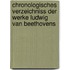 Chronologisches Verzeichniss Der Werke Ludwig Van Beethovens