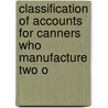 Classification of Accounts for Canners Who Manufacture Two o door Association National Canner