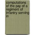 Computations of the Pay of a Regiment of Infantry Serving in