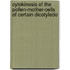 Cytokinesis of the Pollen-Mother-Cells of Certain Dicotyledo