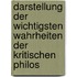 Darstellung Der Wichtigsten Wahrheiten Der Kritischen Philos