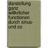Darstellung Ganz Willkrlicher Functionen Durch Sinus- Und Co