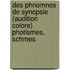Des Phnomnes de Synopsie (Audition Colore) Photismes, Schmes