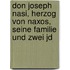 Don Joseph Nasi, Herzog Von Naxos, Seine Familie Und Zwei Jd