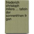 Friederich Christoph Mllers ... Tafeln Der Sonnenhhen Fr Gan