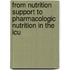 From Nutrition Support To Pharmacologic Nutrition In The Icu