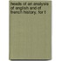 Heads of an Analysis of English and of French History, for t