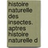 Histoire Naturelle Des Insectes. Aptres Histoire Naturelle D