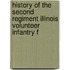 History of the Second Regiment Illinois Volunteer Infantry f