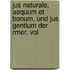 Jus Naturale, Aequum Et Bonum, Und Jus Gentium Der Rmer, Vol