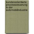Kundenorientierte Prozesssteuerung in der Automobilindustrie