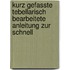 Kurz Gefasste Tebellarisch Bearbeitete Anleitung Zur Schnell