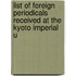 List of Foreign Periodicals Received at the Kyoto Imperial U