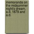 Memoranda on the Midsummer Night's Dream, A.D. 1879 and A.D.