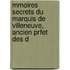 Mmoires Secrets Du Marquis de Villeneuve, Ancien Prfet Des D