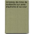 Mmoires de Mme de Motteville Sur Anne D'Autriche Et Sa Cour
