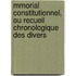 Mmorial Constitutionnel, Ou Recueil Chronologique Des Divers
