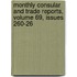 Monthly Consular and Trade Reports, Volume 69, Issues 260-26