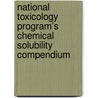 National Toxicology Program's Chemical Solubility Compendium door Lawrence H. Keith