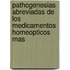 Pathogenesias Abreviadas de Los Medicamentos Homeopticos Mas