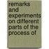 Remarks and Experiments on Different Parts of the Process of