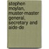 Stephen Moylan, Muster-Master General, Secretary and Aide-de