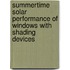 Summertime Solar Performance Of Windows With Shading Devices