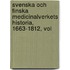 Svenska Och Finska Medicinalverkets Historia, 1663-1812, Vol