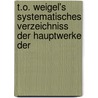 T.O. Weigel's Systematisches Verzeichniss Der Hauptwerke Der door Onbekend