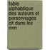 Table Alphabtique Des Auteurs Et Personnages Cit Dans Les Mm