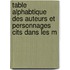 Table Alphabtique Des Auteurs Et Personnages Cits Dans Les M