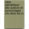 Table Alphabtique Des Auteurs Et Personnages Cits Dans Les M door Barnab� War�E
