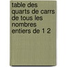 Table Des Quarts de Carrs de Tous Les Nombres Entiers de 1 2 door Joseph Blater