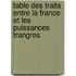 Table Des Traits Entre La France Et Les Puissances Trangres