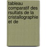 Tableau Comparatif Des Rsultats de La Cristallographie Et de by Ren Just Hay