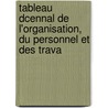 Tableau Dcennal de L'Organisation, Du Personnel Et Des Trava by Law Institute Of In