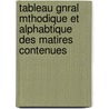 Tableau Gnral Mthodique Et Alphabtique Des Matires Contenues by C. Vesslofsky